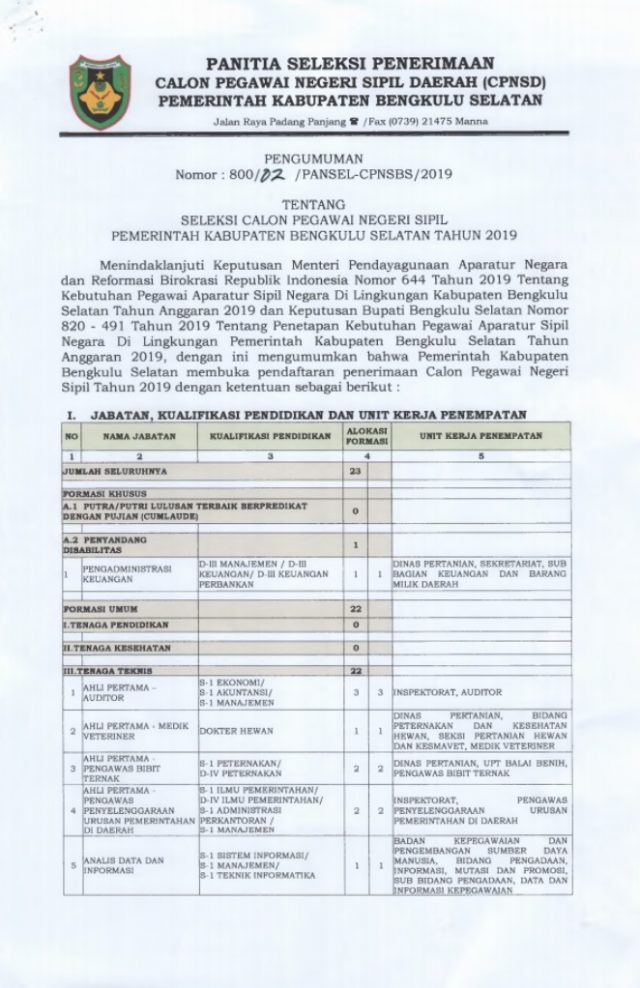 Ini Formasi Lengkap CPNS Bengkulu Selatan Tras.id Ini Formasi Lengkap CPNS Bengkulu Selatan Tras.id
