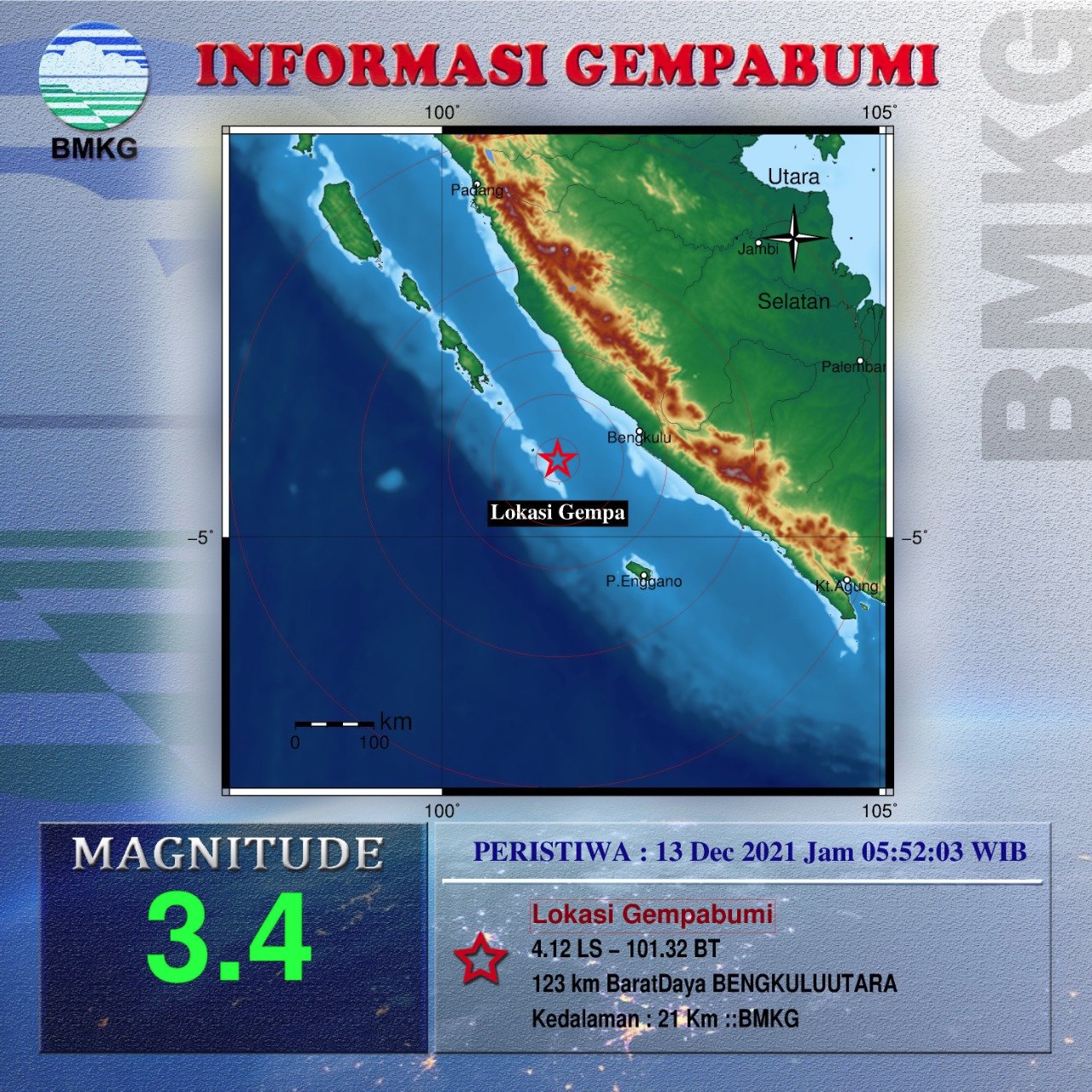 Gempa Tektonik M5,0 dan 3,4 SR Guncang Kota Bengkulu
